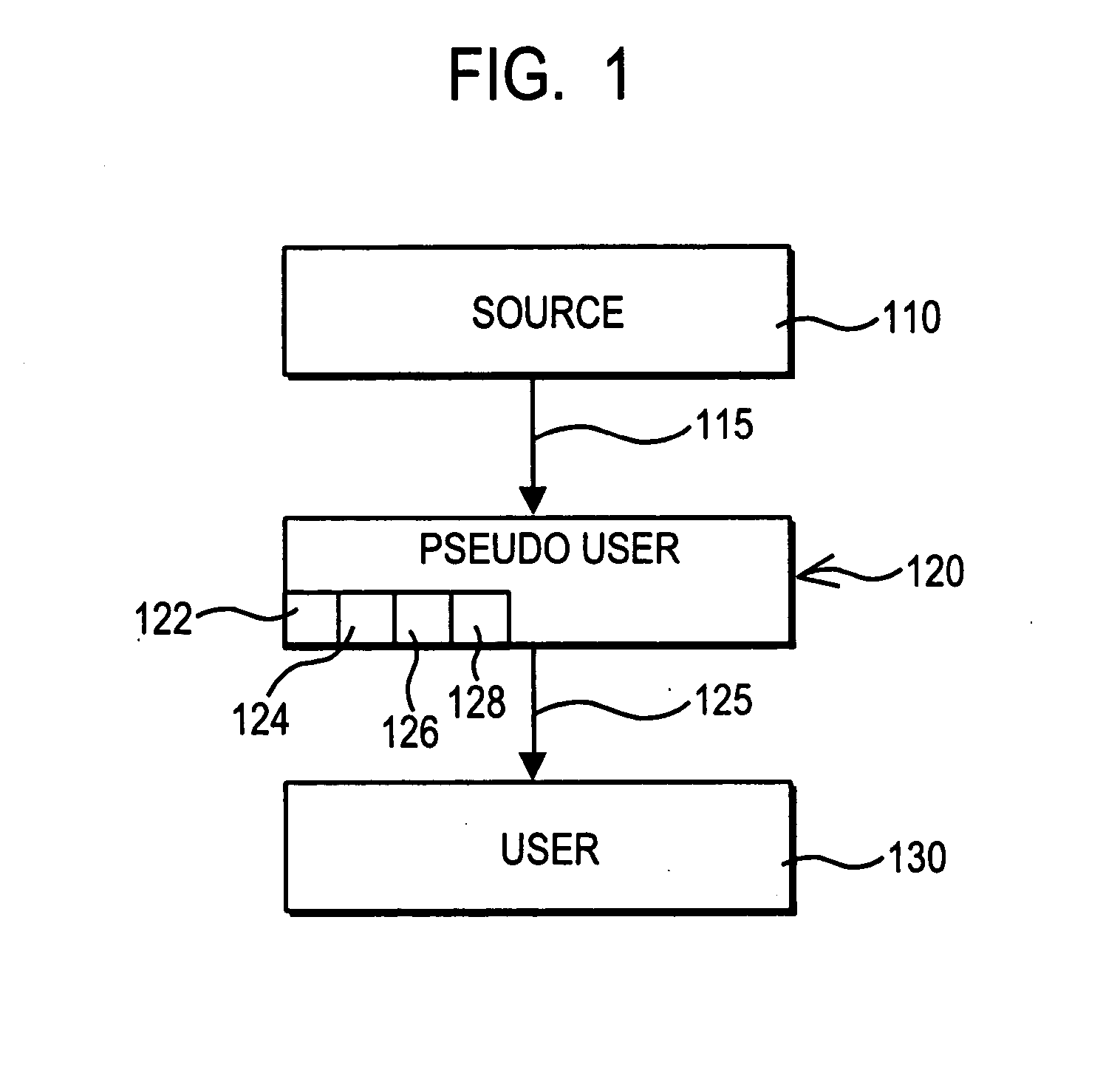 Apparatus and method to identify SPAM emails