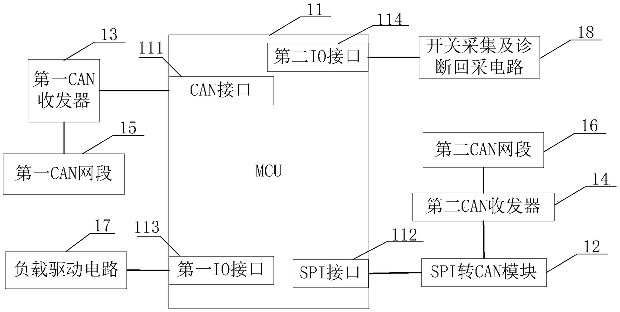 Vehicle body controller and control method thereof