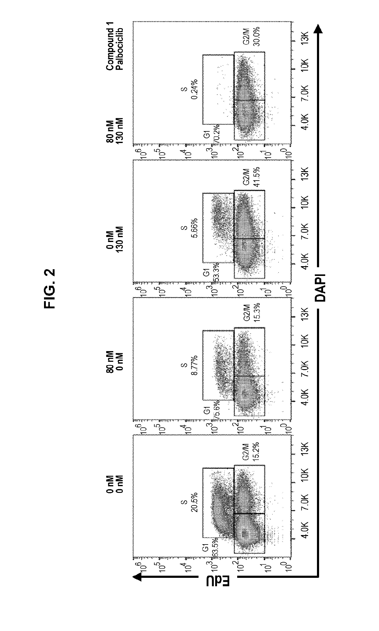 Inhibitors of the fibroblast growth factor receptor 4 in combination with cyclin-dependent kinase inhibitors