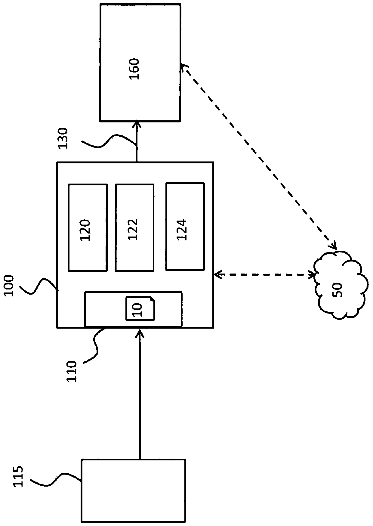 Feature identification in medical imaging