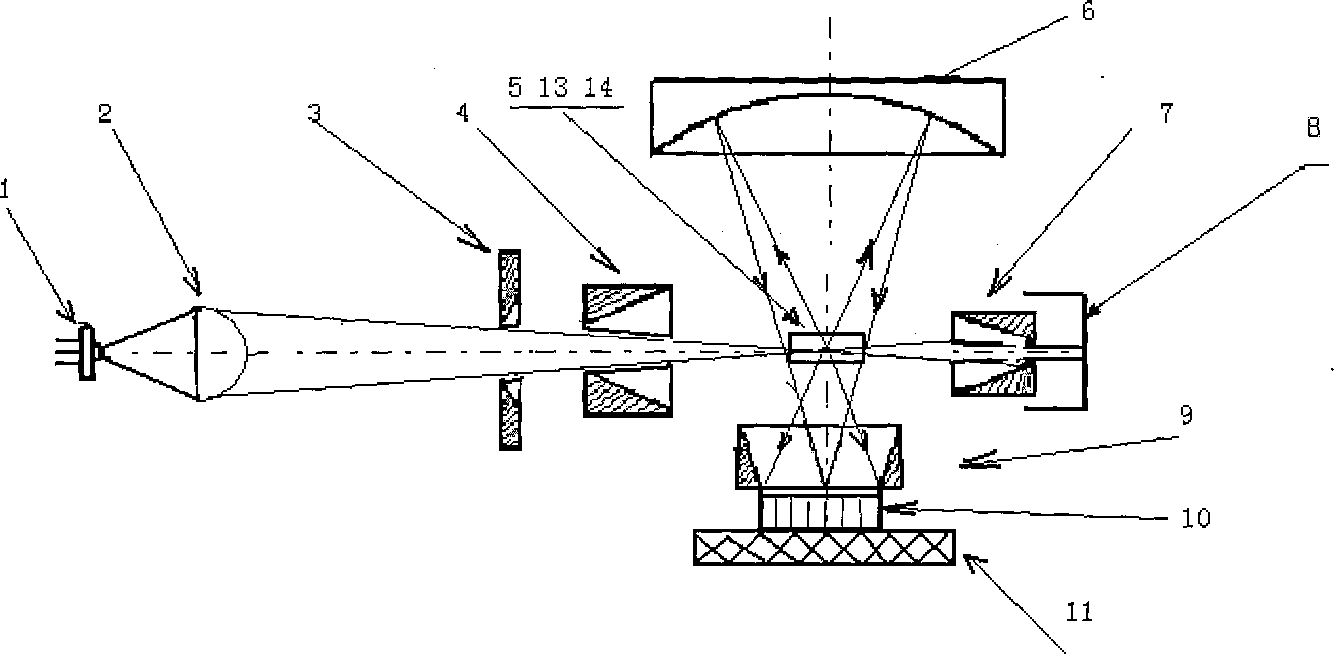 Optical sensor of novel high-output all-semiconductor dust particle counter