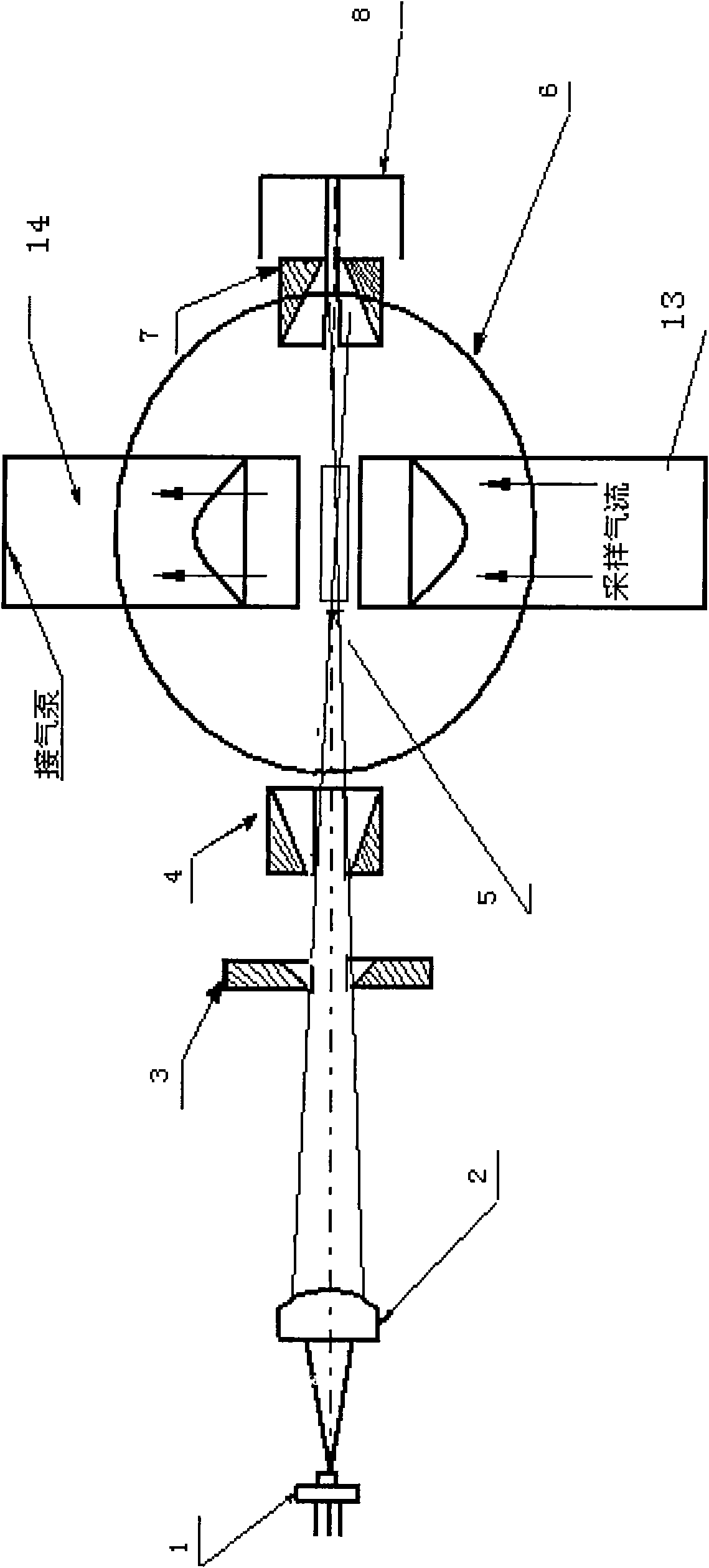 Optical sensor of novel high-output all-semiconductor dust particle counter