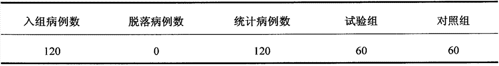 Spicy nasal spraying nanoemulsion and preparation method thereof