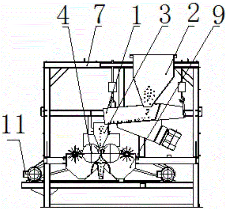 Dry pair roller strong magnetic separator