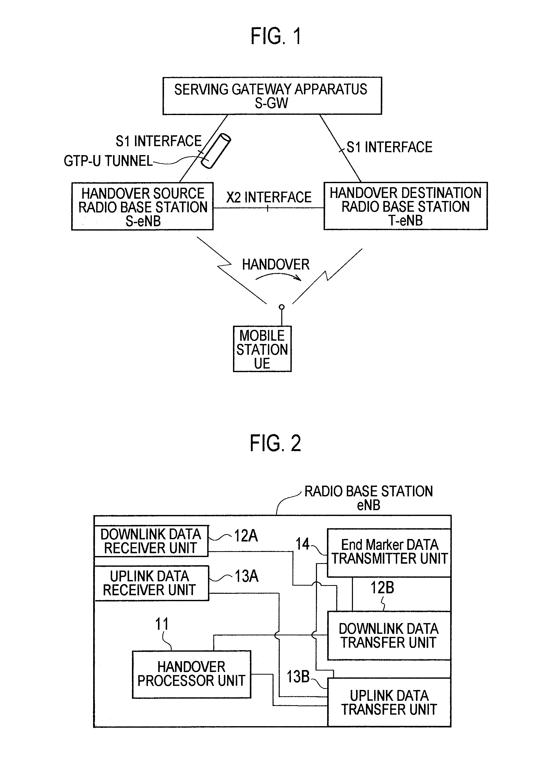 Mobile communication method and radio base station