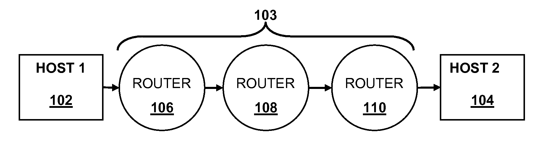 Network communication with path mtu size discovery