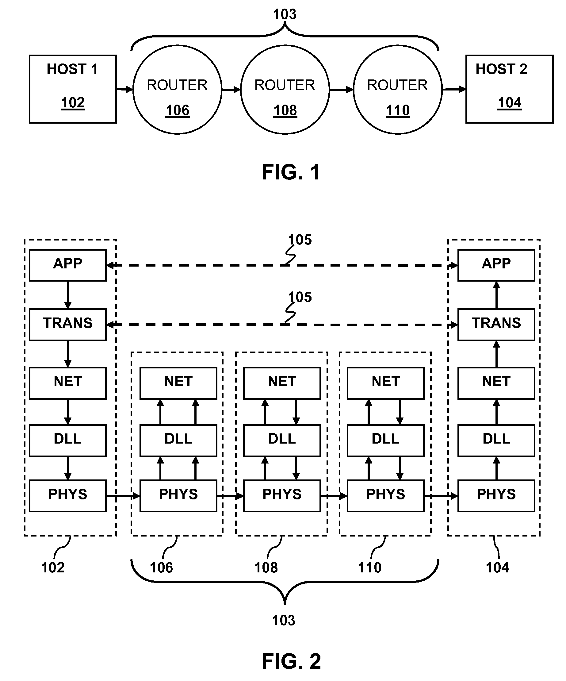 Network communication with path mtu size discovery