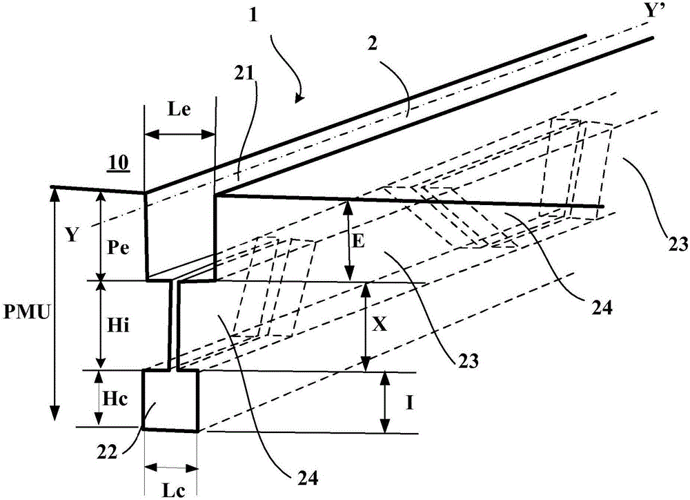 Evolving tread for a tyre