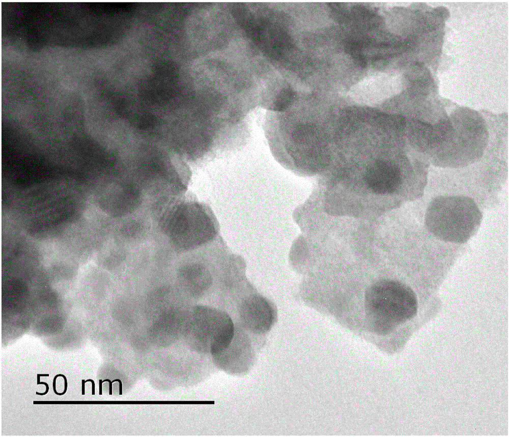 Bismuth tungstate heterojunction composite material loaded with copper indium quantum dots as well as preparation method and application thereof