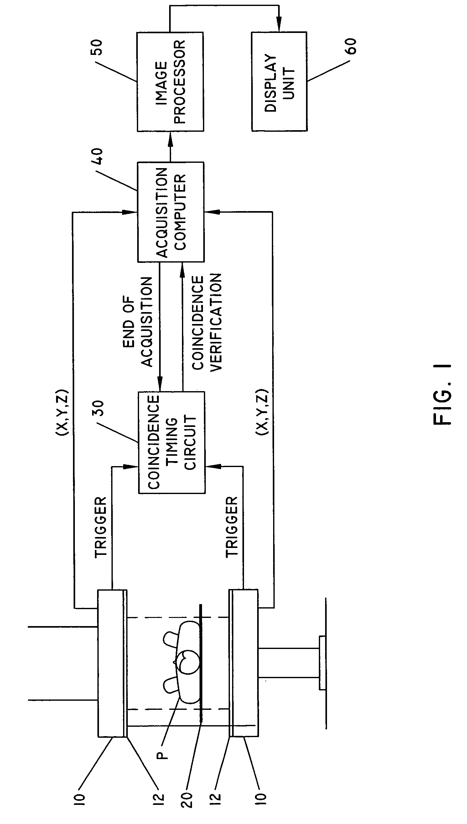 Collimator fabrication