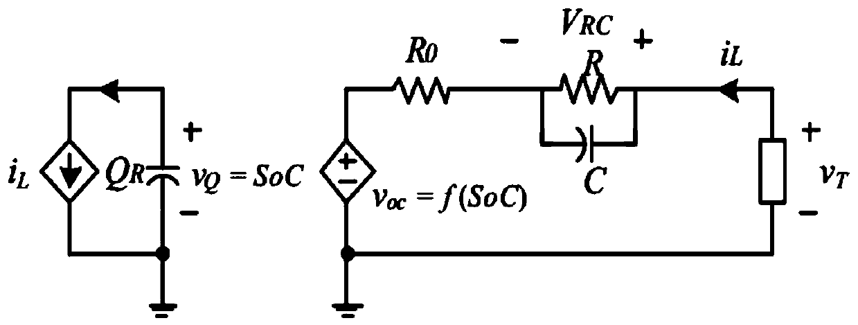 A Power Battery SOC Estimation Method Based on Dimensionality Reduction Observer