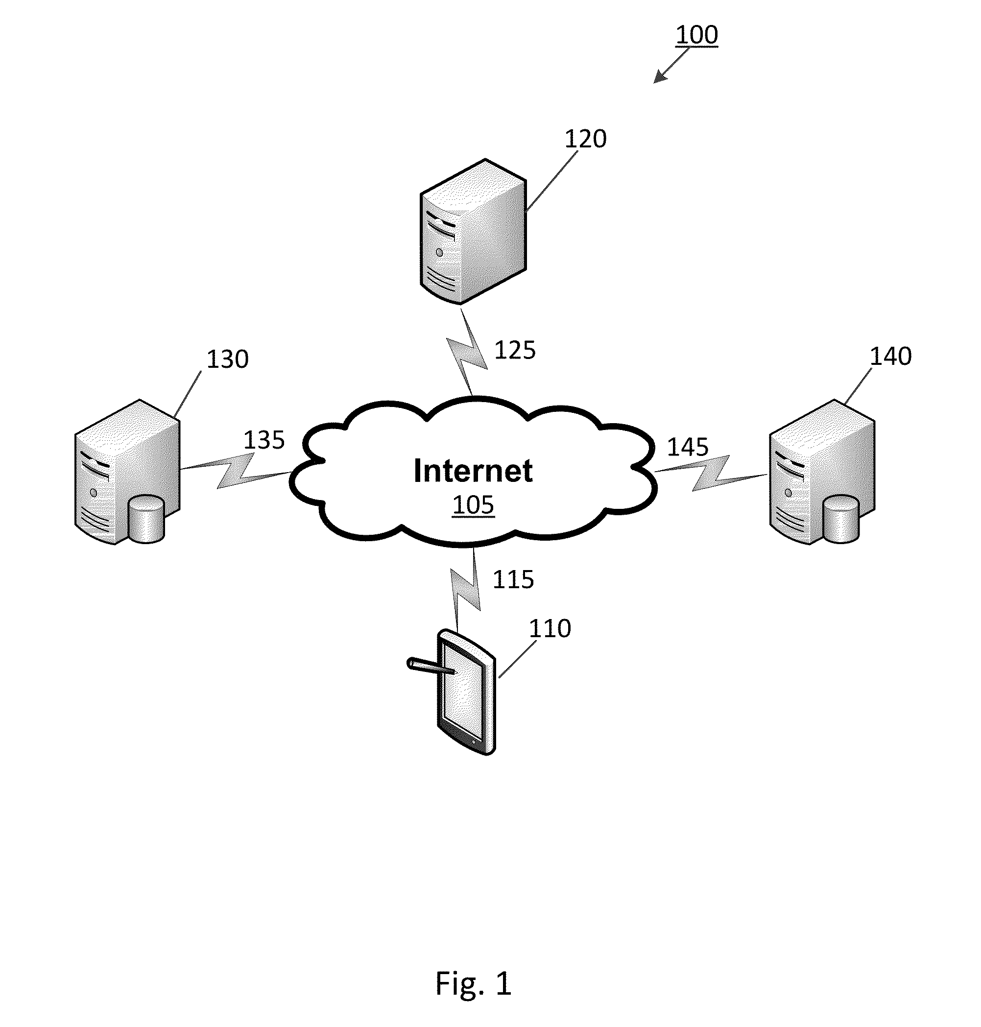 Network and data security testing with mobile devices