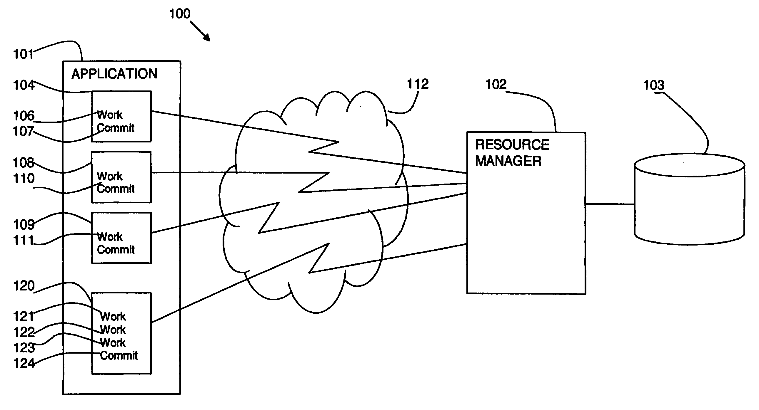 Method and system of committing operations of a synchronized transaction