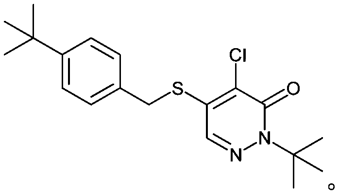 Acaricidal composition and preparation thereof, and application of acaricidal composition and preparation