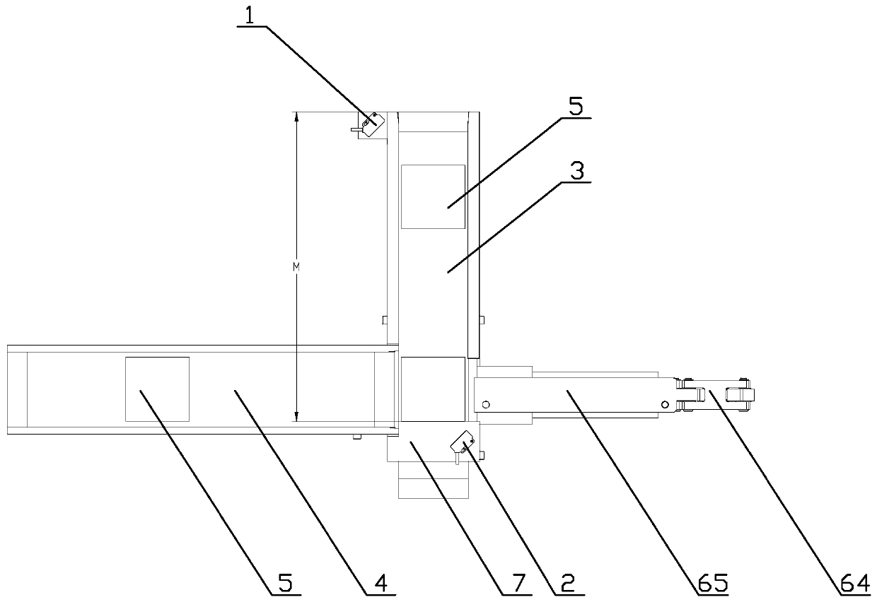 A method of transport control