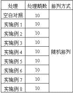 Goose feed and production method thereof