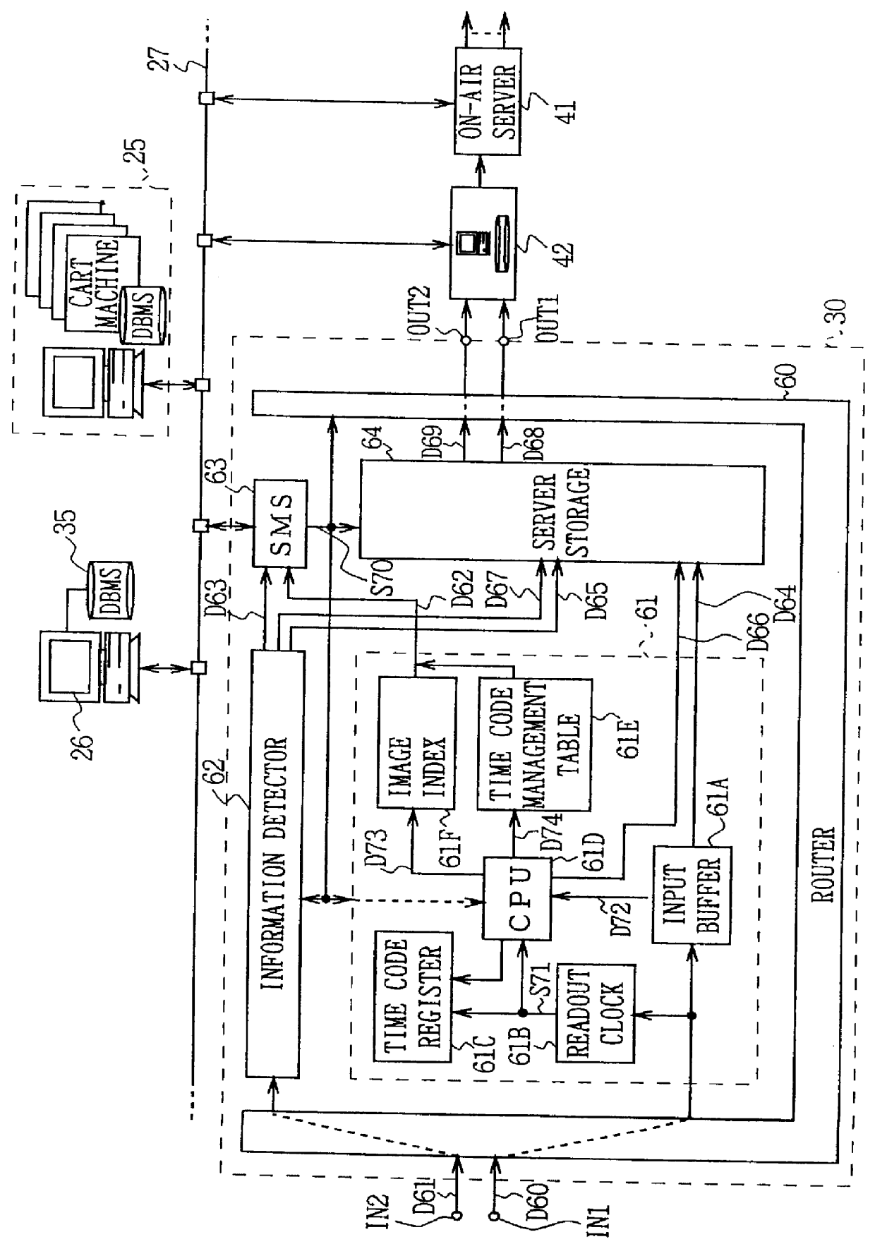 Video signal processing device that facilitates editing by producing control information from detected video signal information