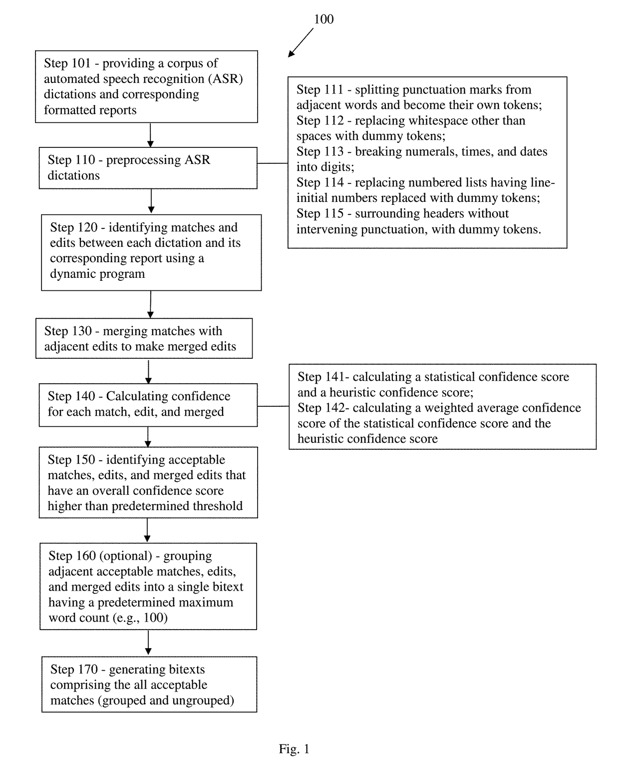 Automated medical report formatting system