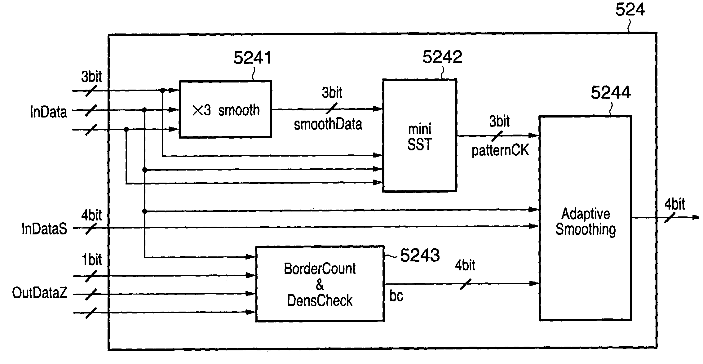 Image processing apparatus and image processing method for suppressing jaggies in the edge portions of image