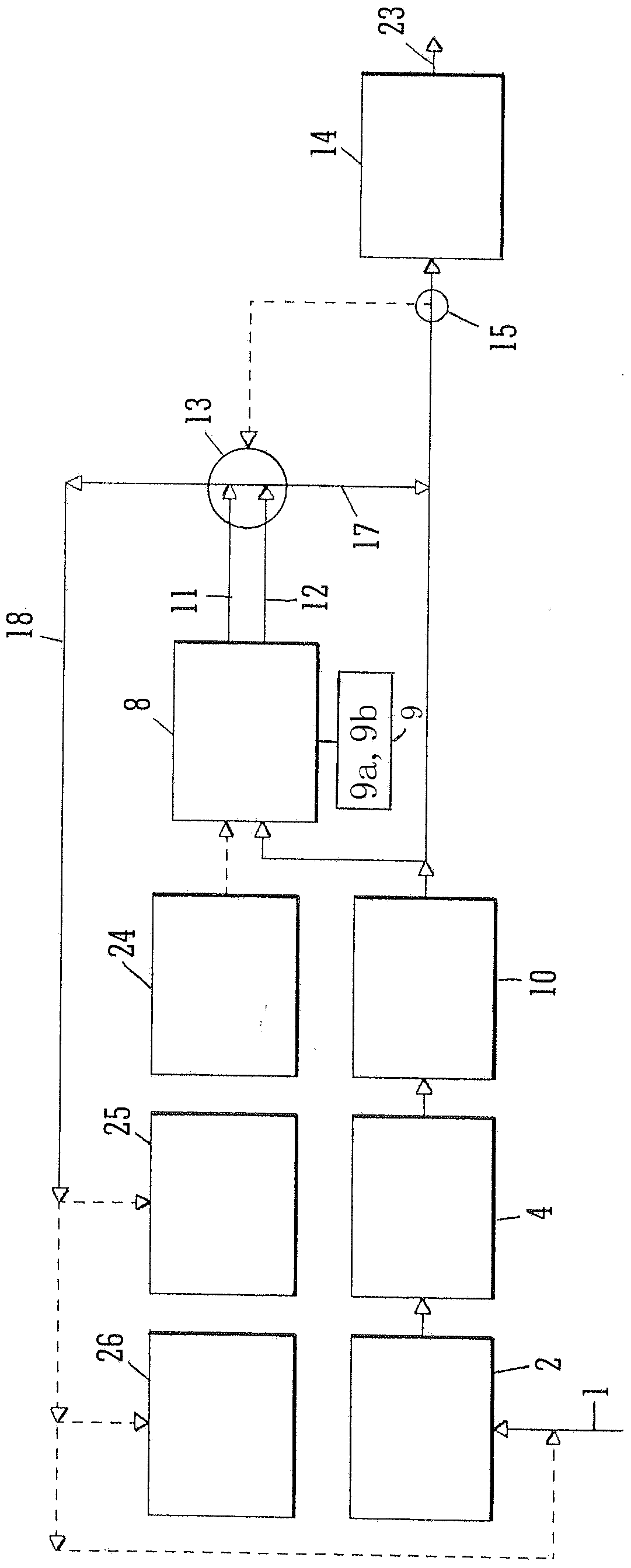 Electrodialysis unit for water treatment