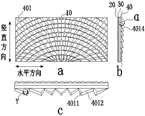 An optical projection screen and projection system