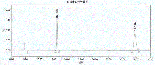 A kind of assay method of r-3-quinuclidinol optical purity