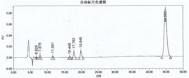 A kind of assay method of r-3-quinuclidinol optical purity