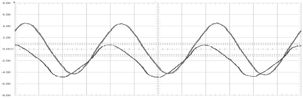 A multi-model lf furnace electrode adjustment method based on steel grade clearance and slag thickness