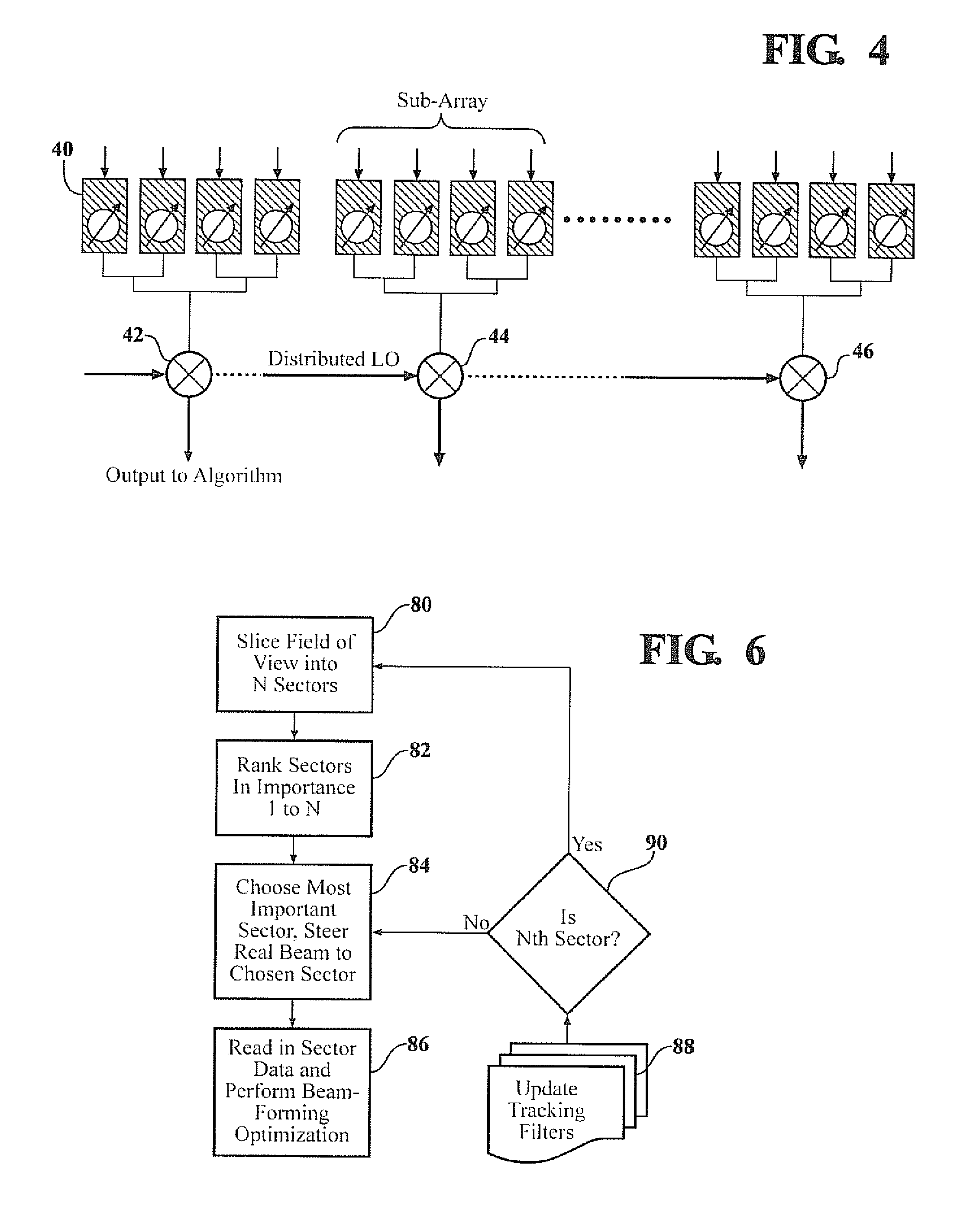 Hybrid radar integrated into single package