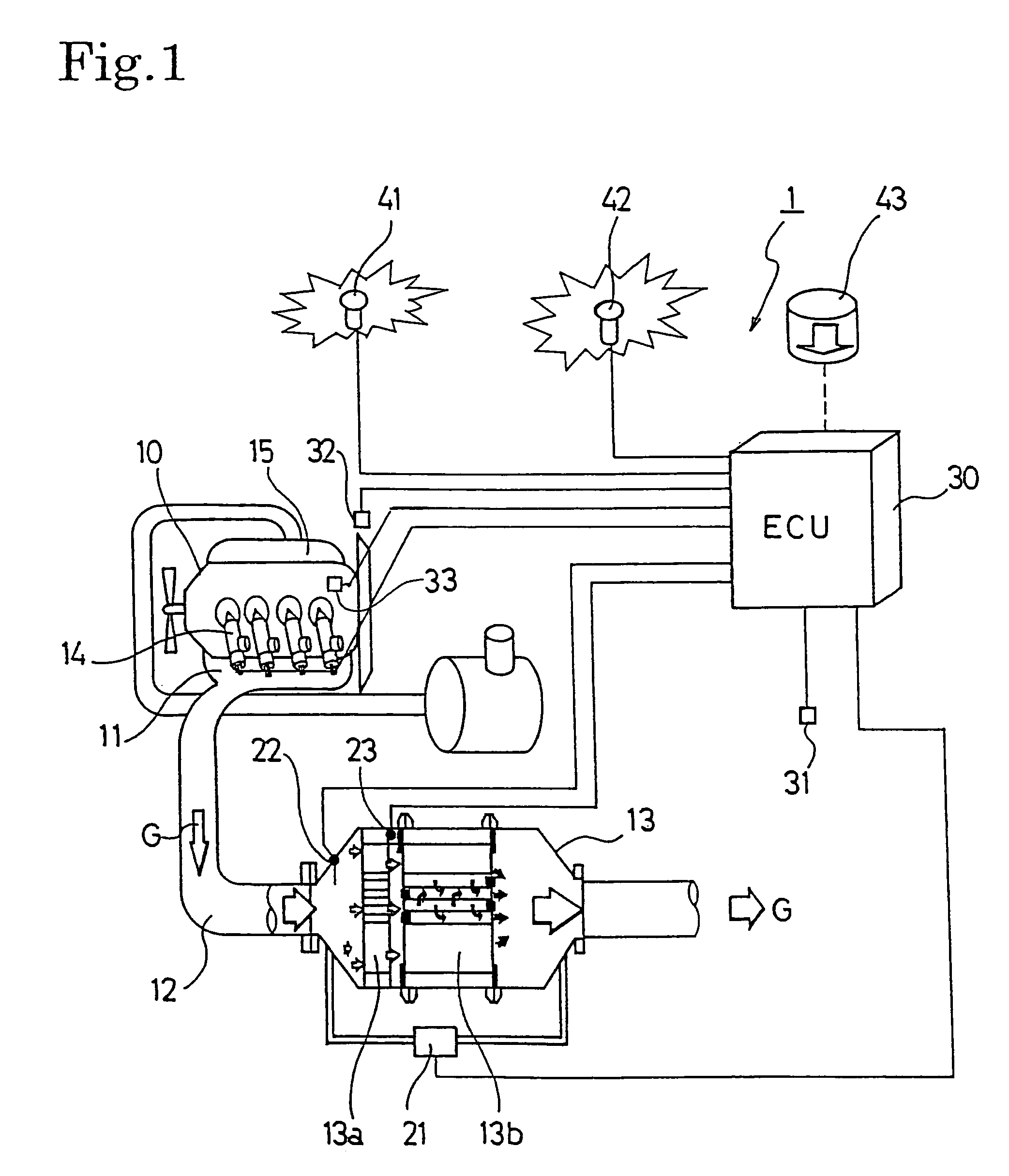 Control method for an exhaust gas purification system and an exhaust gas purification system