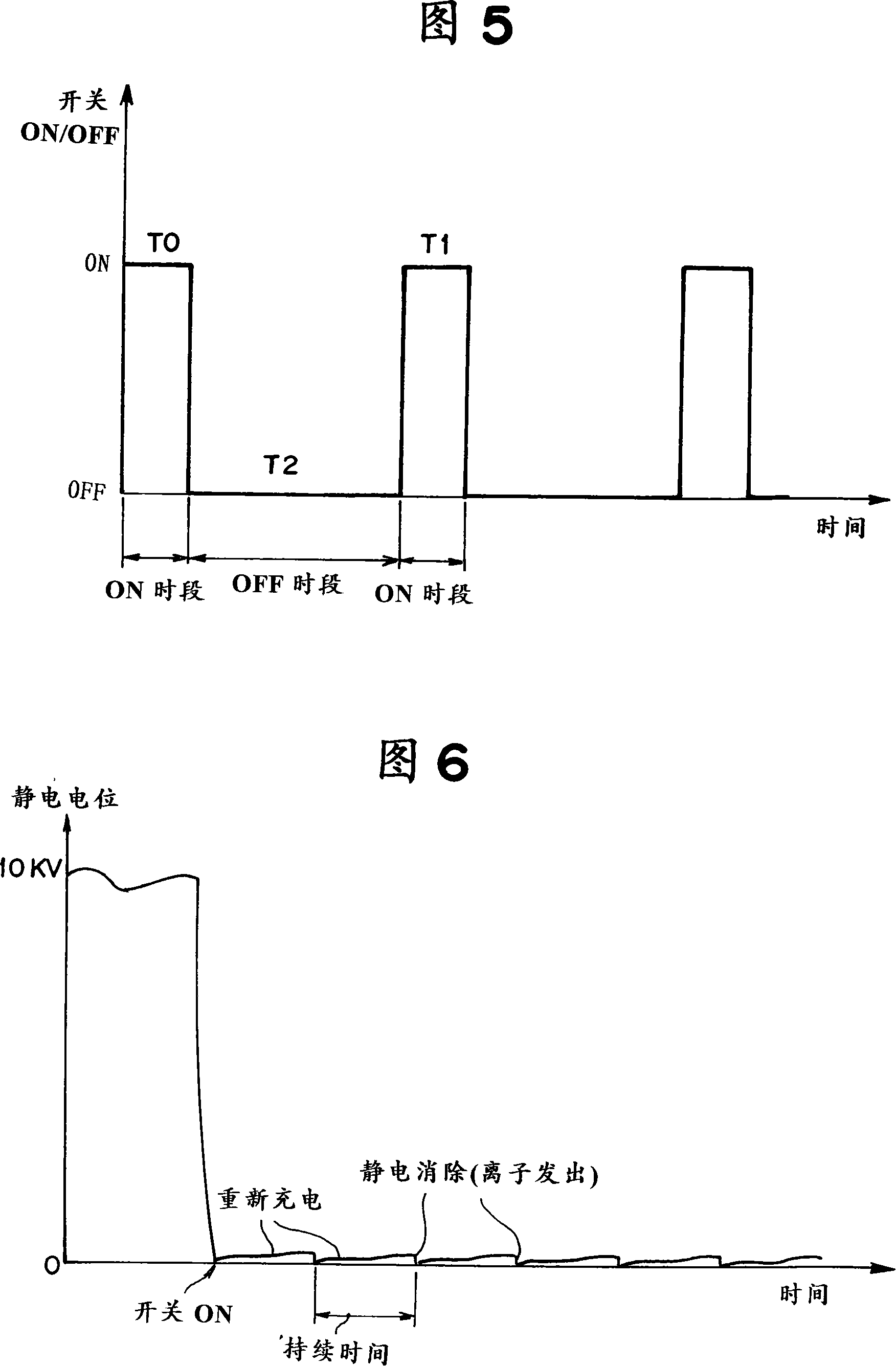 Wearing-type static eliminating device