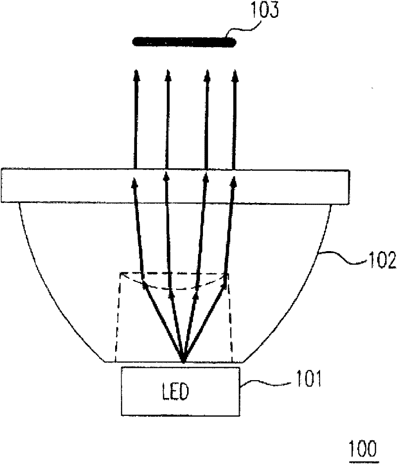 Optical lens device