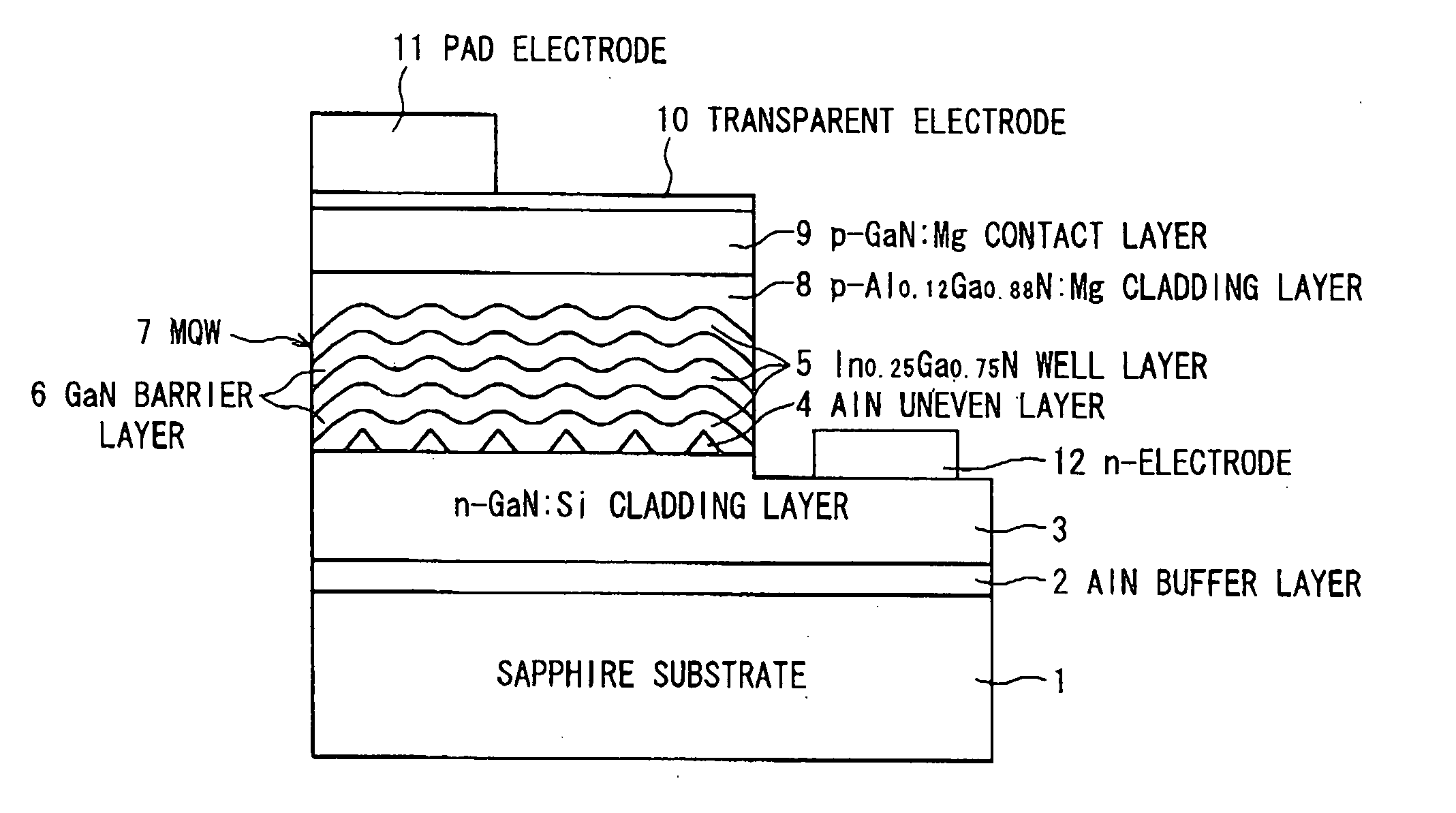 GaN based semiconductor light emitting device and method of making the same