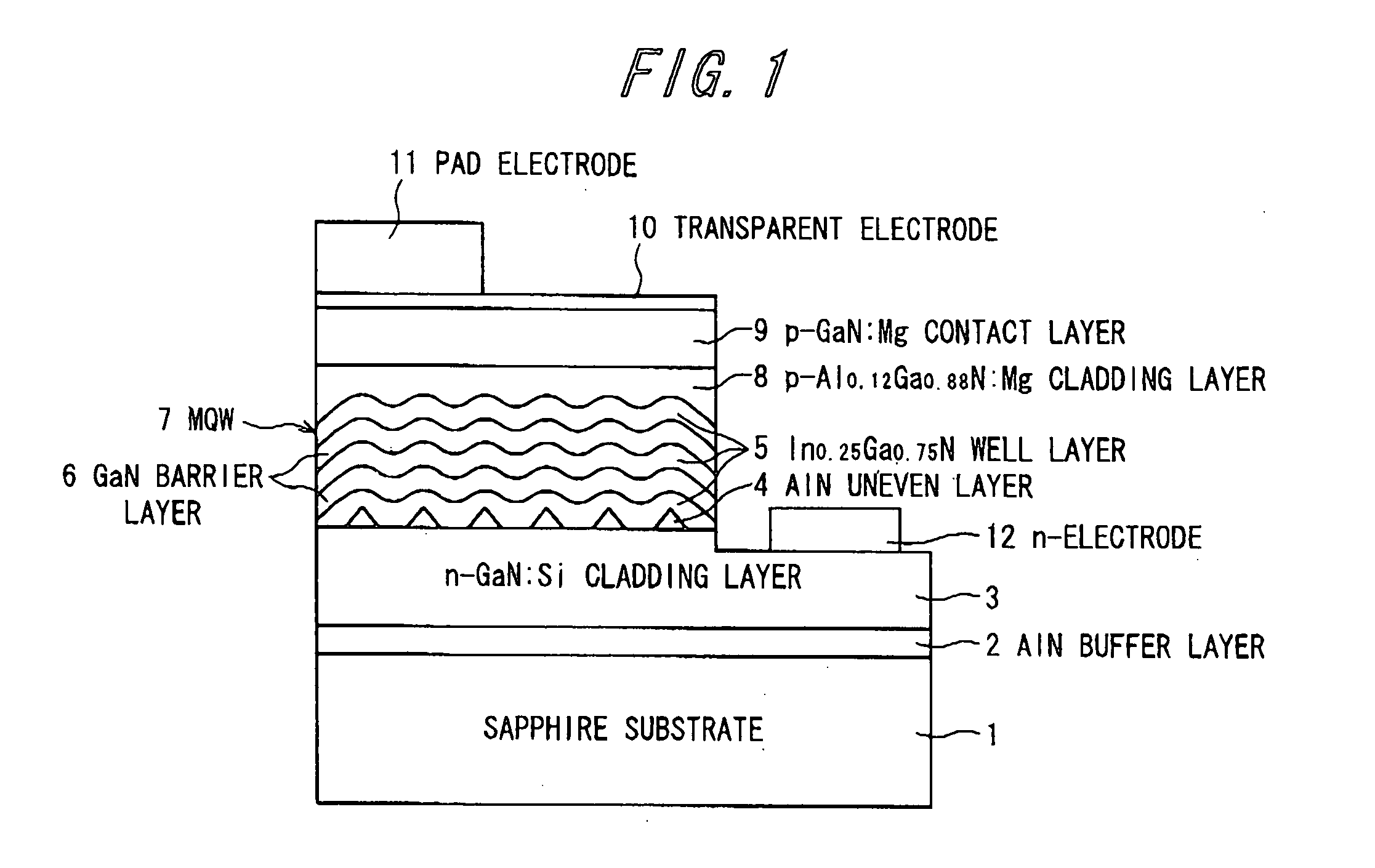 GaN based semiconductor light emitting device and method of making the same