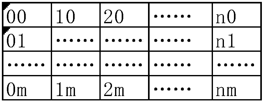 Large-size image sensor and image correction method thereof