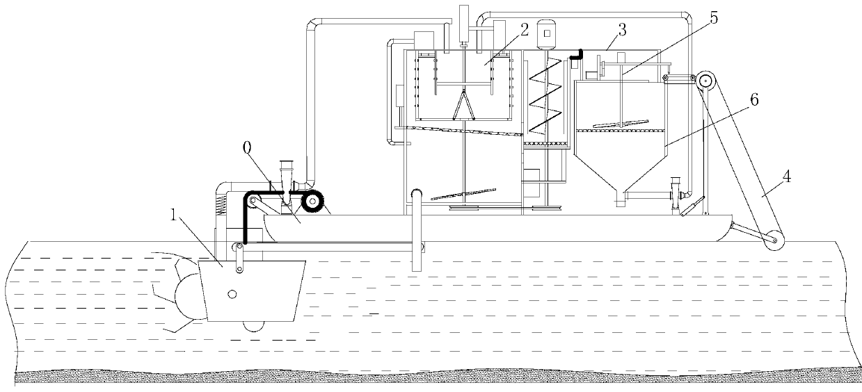 Environment-friendly dirt removing system