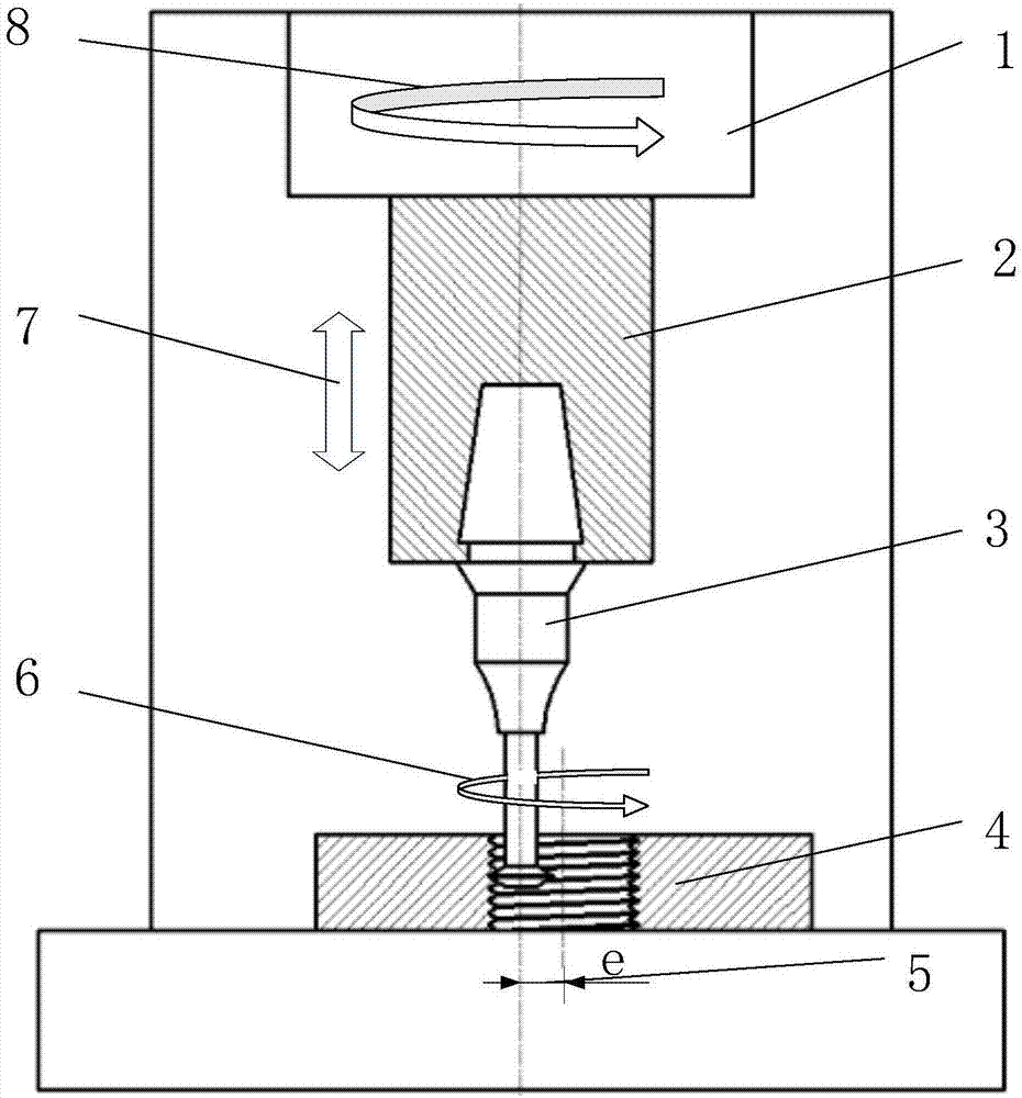 Ultrasonic vibration assisted spiral thread milling and grinding method