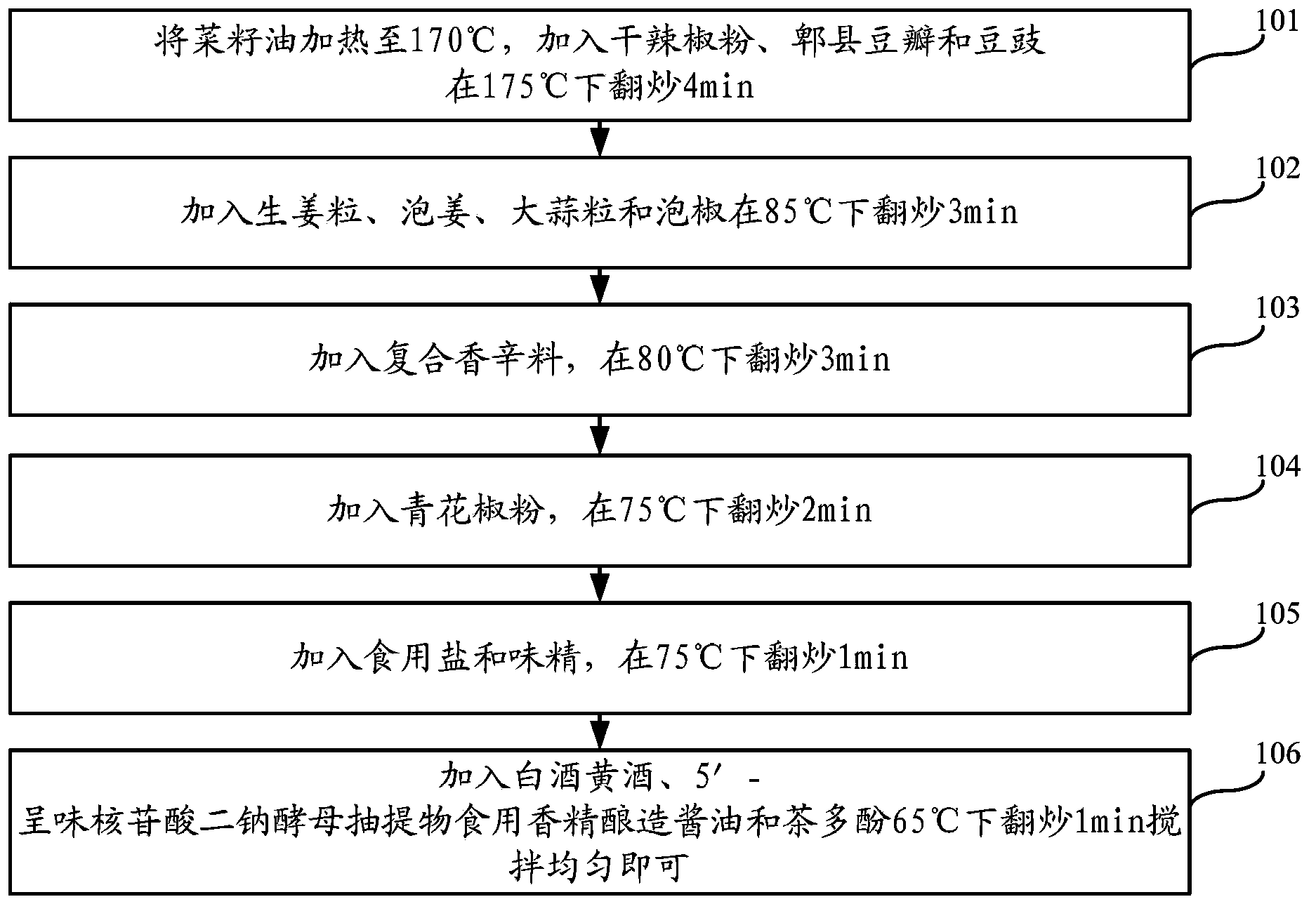 Spicy shrimp seasoning and production method thereof