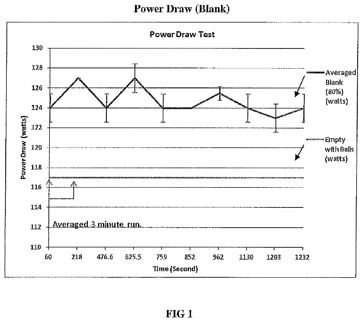 Hydrolyzed starches as grinding aids for mineral ore processing