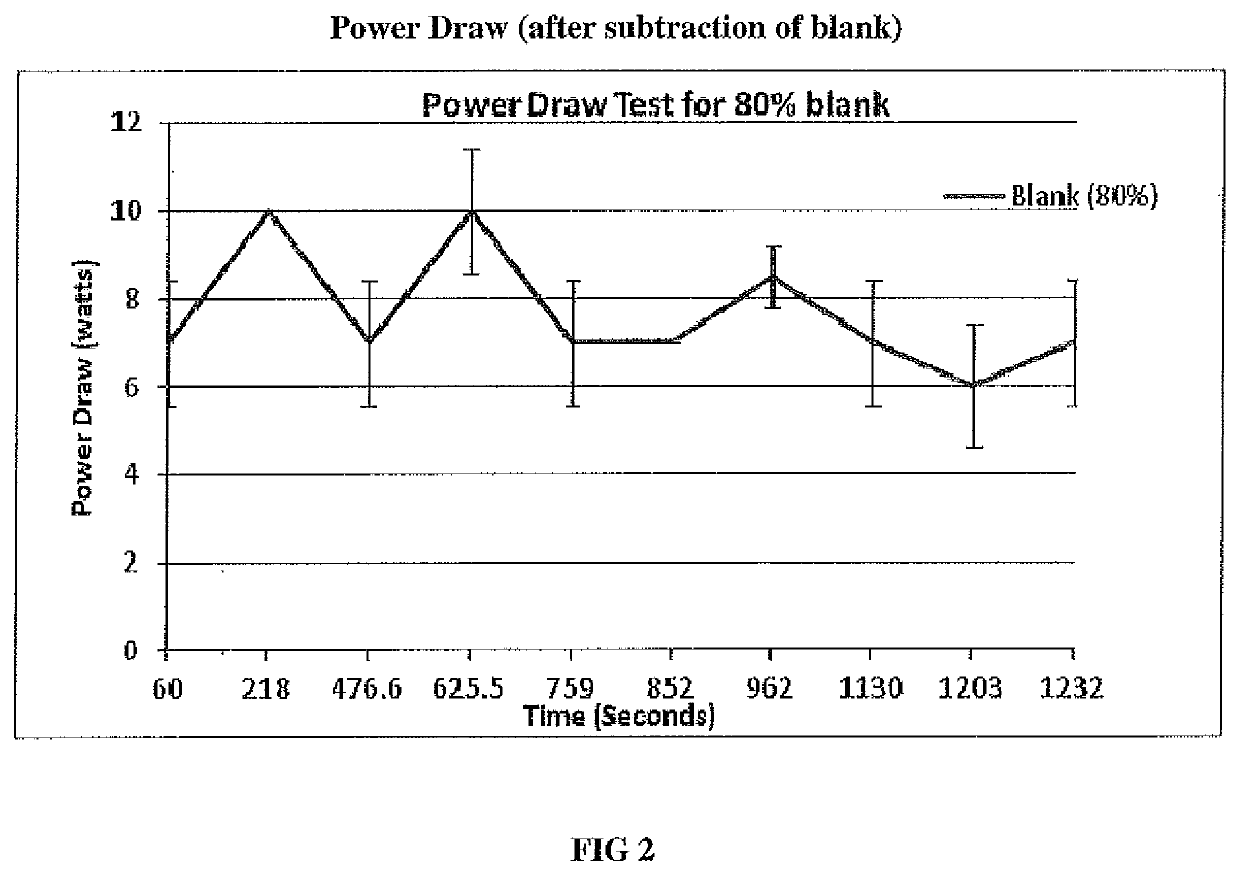 Hydrolyzed starches as grinding aids for mineral ore processing