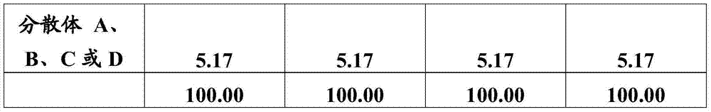 Method for improving coating cure for article coated in phosphate-contaminated electrocoat coating composition and electrocoat coating composition