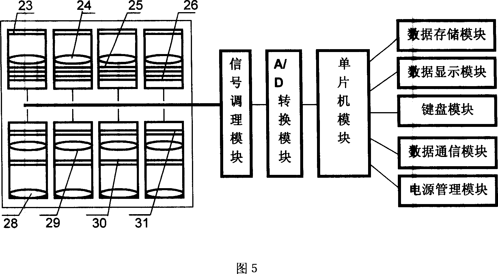 Portable multiway crop leaf nitrogen nutrient index nondestructive monitoring device