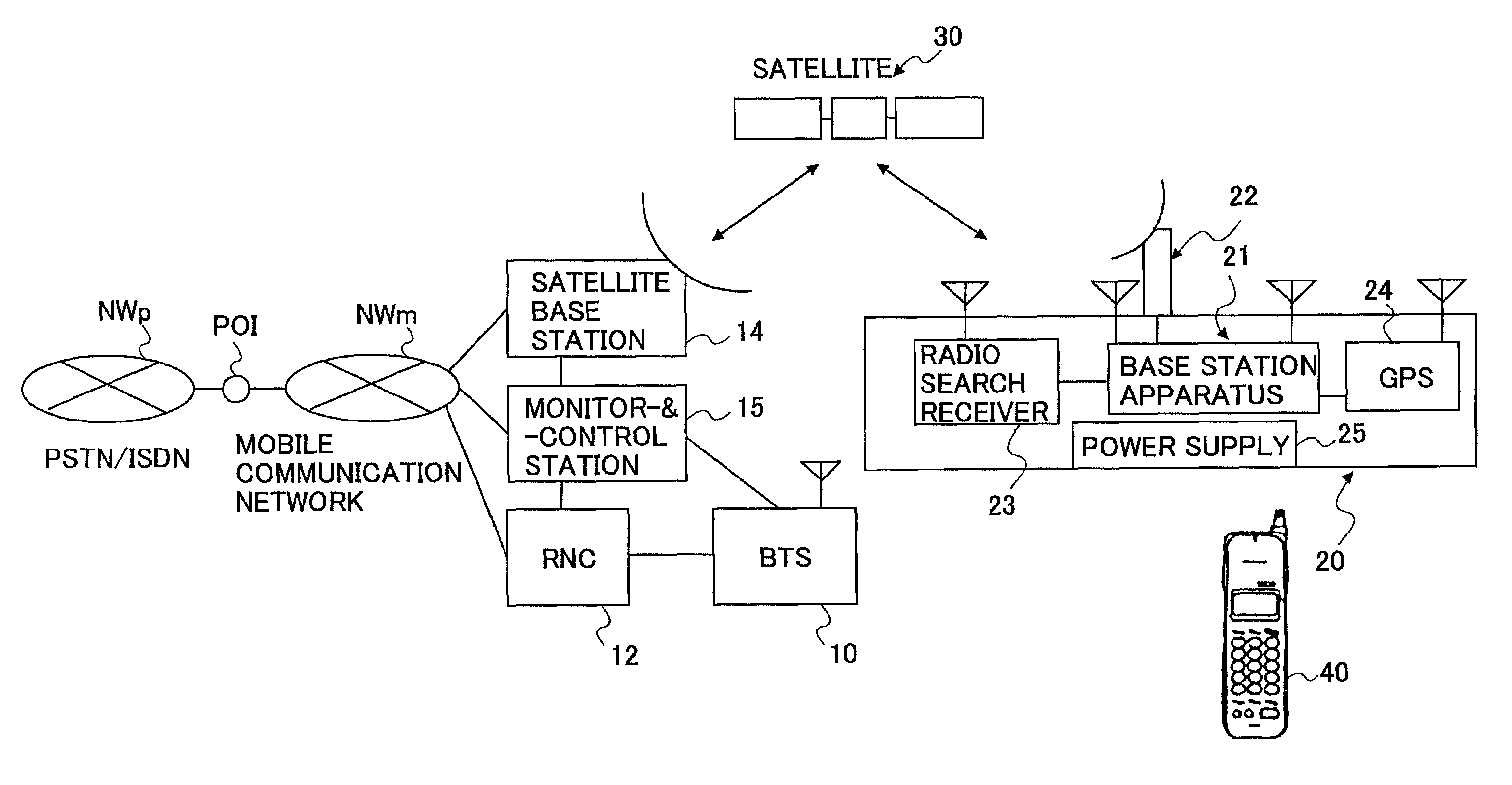 Controlling operation of mobile base station so as to avoid radio interference