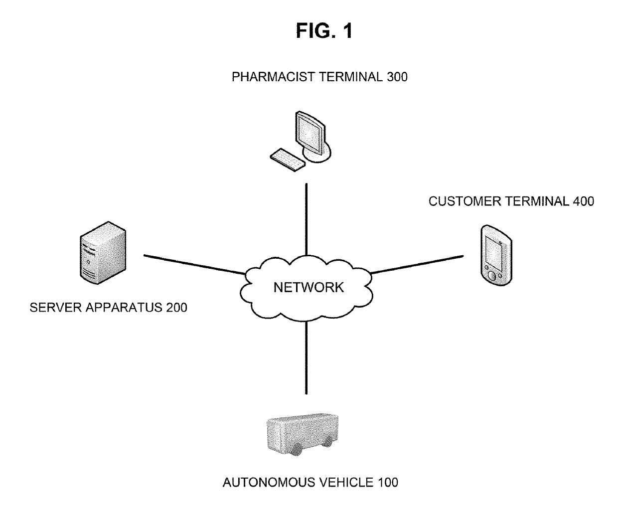 Autonomous mobile object, medicine delivery system, medicine delivery method using autonomous mobile object, and mobile object