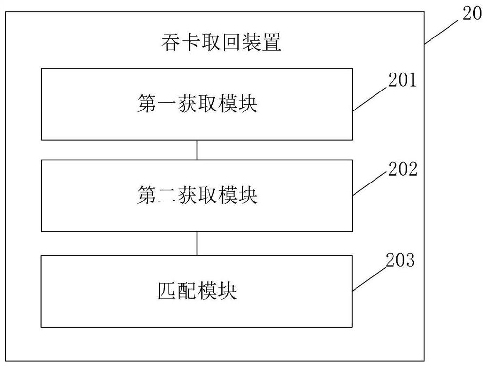 Retained card retrieving method and device, electronic equipment and computer readable storage medium
