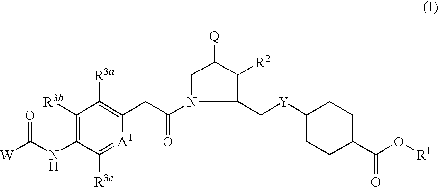 VLA-4 inhibitory drug