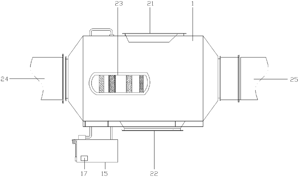 Low-temperature plasma waste gas purification equipment