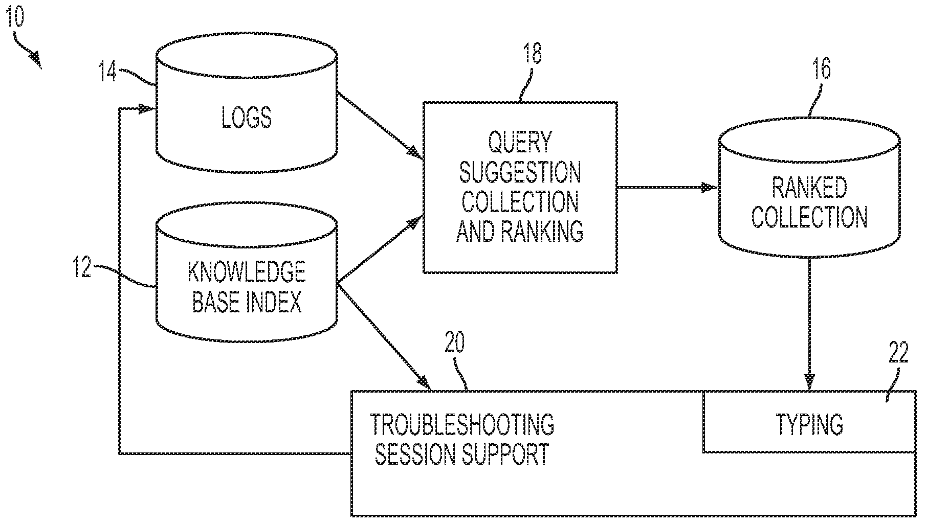 Real-time query suggestion in a troubleshooting context