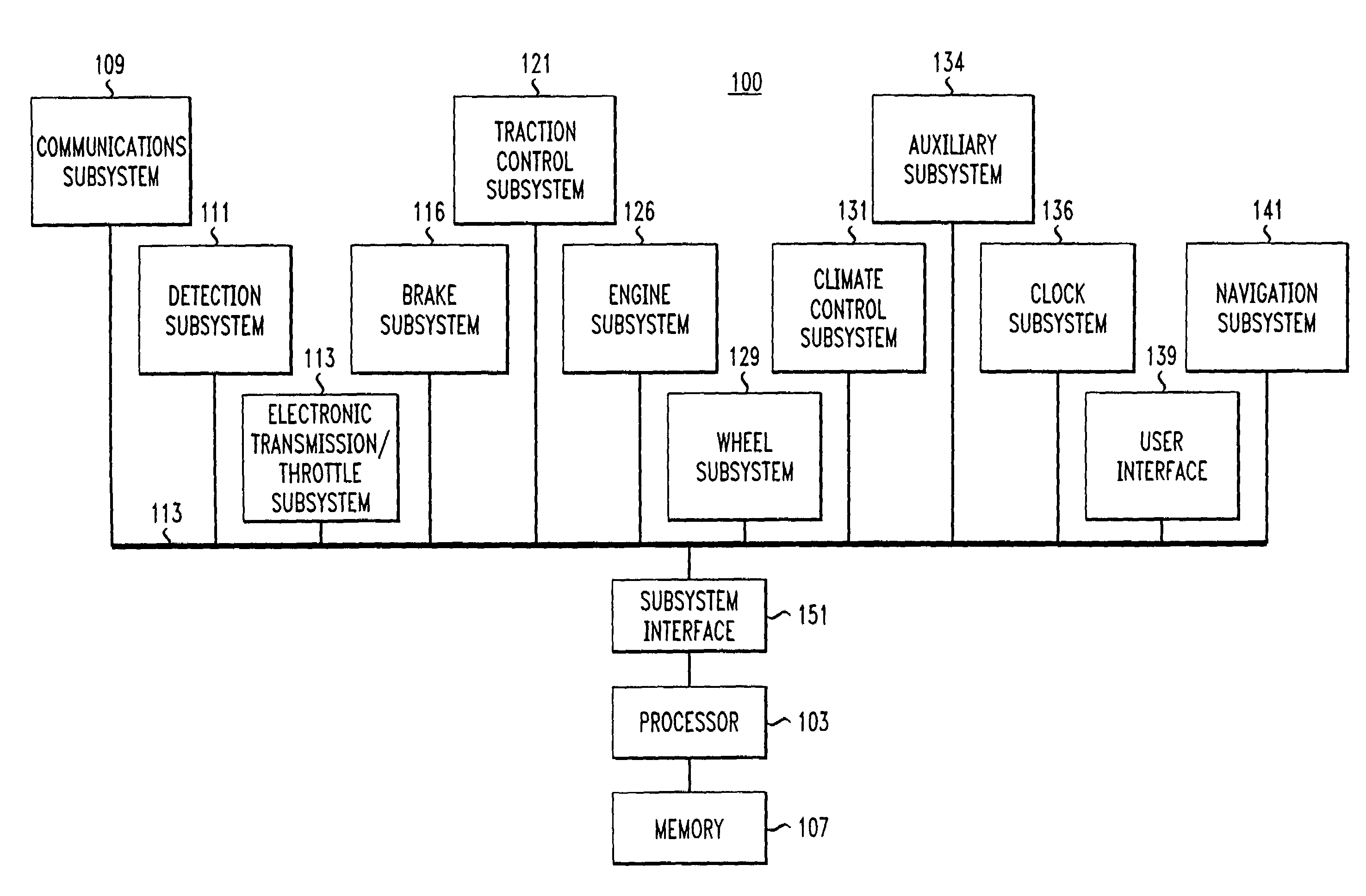 Technique for effectively providing to a vehicle information concerning a condition of the vehicle