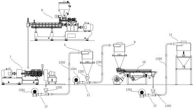 Low-noise plastic production device capable of achieving efficient feeding